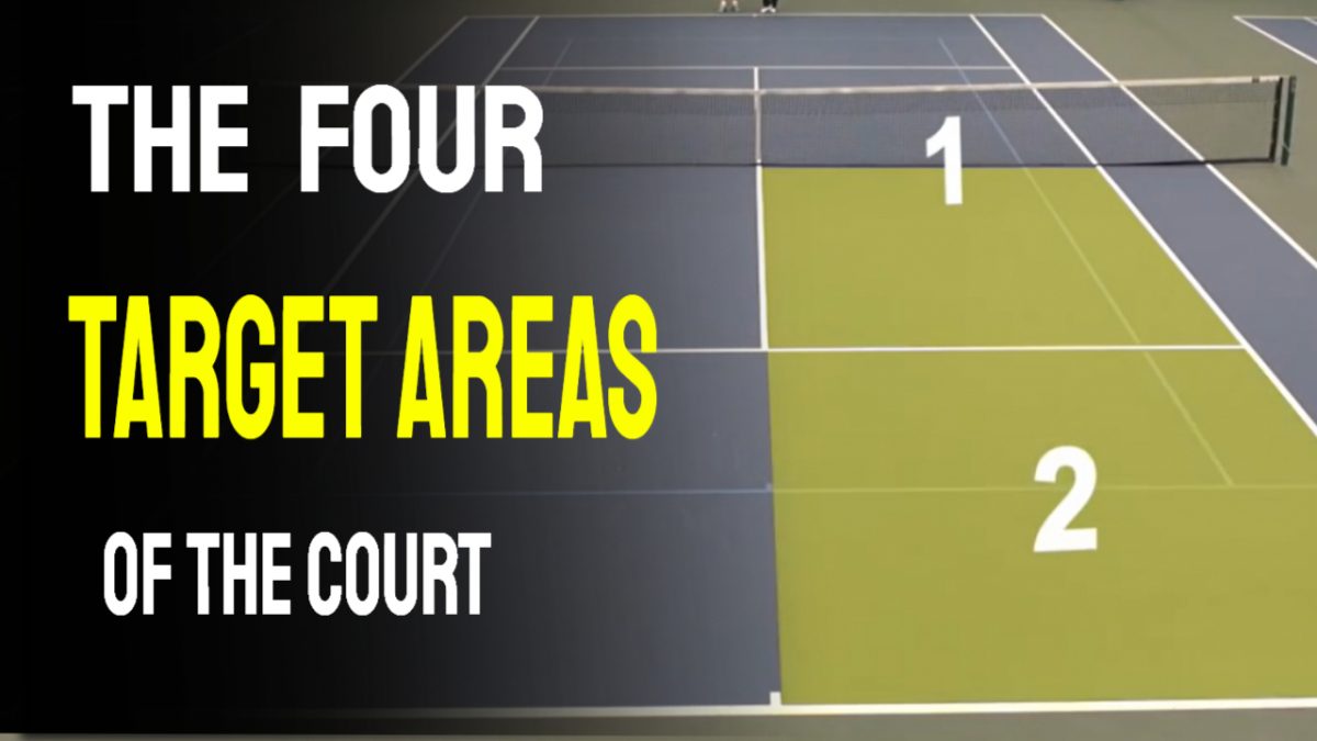 4 target areas Capestany Tennis
