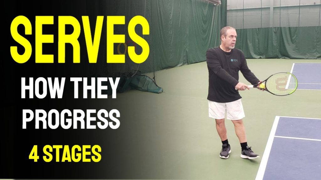 Smart Serve Targets in Tennis - Jorge Capestany Tennis